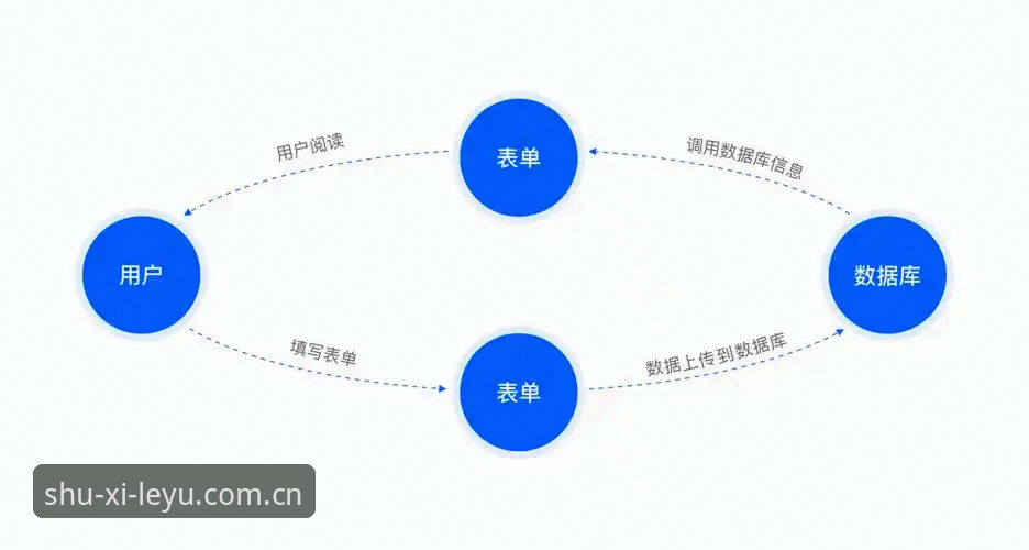 乐鱼官网中国站苹果版 乐鱼体育平台最新动态:苹果版用户必看的三大实用技巧与赛事数据全解析