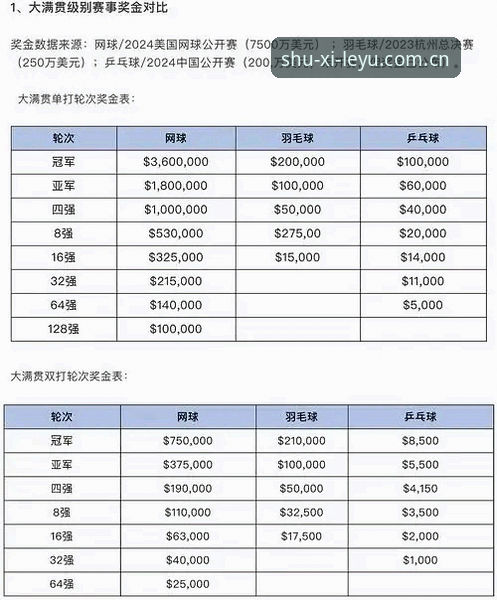 乐鱼体育平台赛事数据对比安装教程：三步搞定，别再乱点第三方链接了